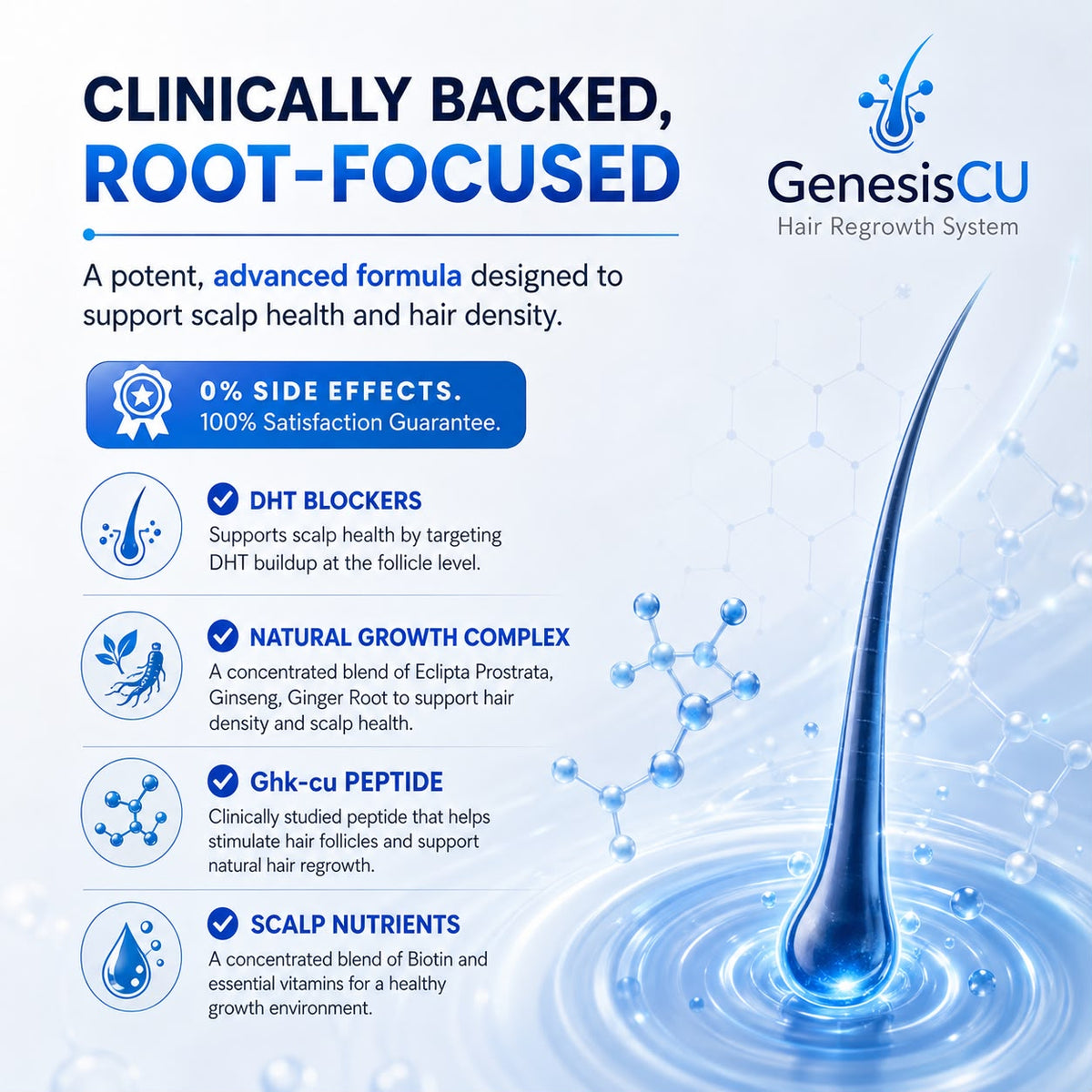 GenesisCU™ GHK-Cu Hair Regrowth System (105mg)